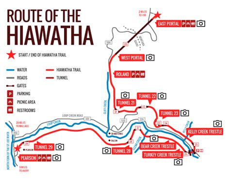 The Ultimate Guide to Riding the Route of the Hiawatha Trail in Idaho