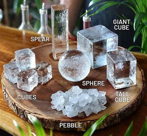 Guide: The Different Types of Ice to Chill your Cocktails | Cocktail ...