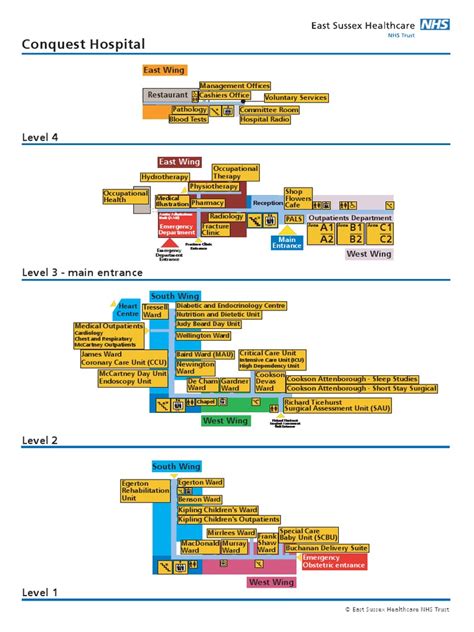 Conquest Map | Hospital | Health Sciences