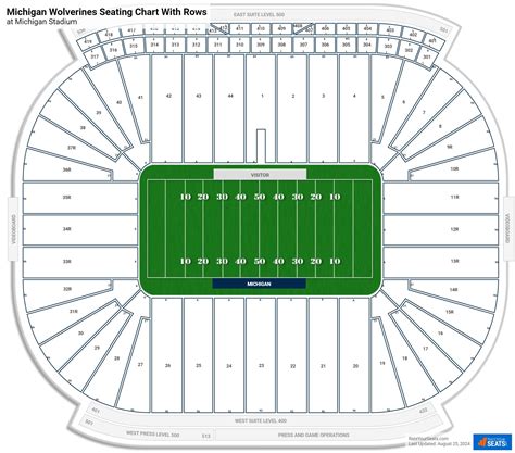 Michigan Stadium Seating Chart - RateYourSeats.com