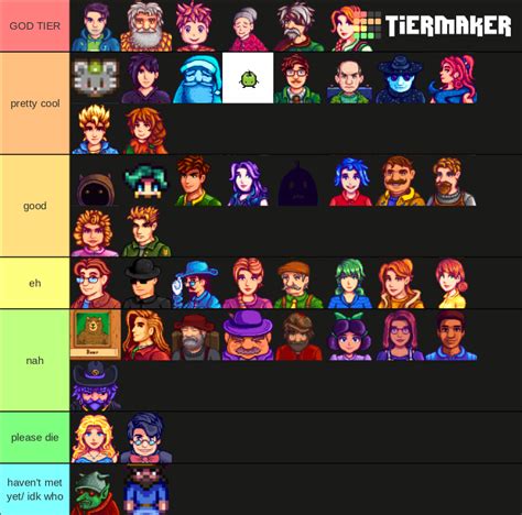 tier list | Stardew Valley Forums