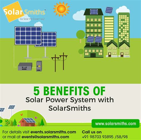 Benefits of Solar Power System with SolarSmiths | SolarSmith Energy