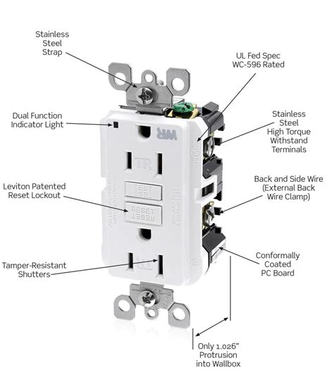 Leviton Gfci Outlet Wiring Diagram For Your Needs