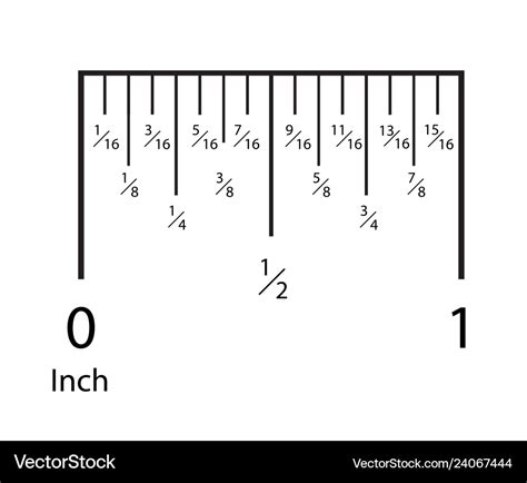 Printable Ruler Inches