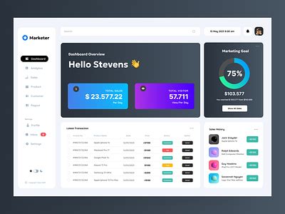 Salesdashboarddesign designs, themes, templates and downloadable ...