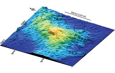 World's Largest Volcanoes: Height, Mass, Altitude, Footprint