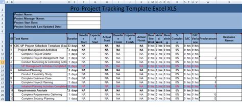 Multiple Project Management Tracking Template | Project management ...