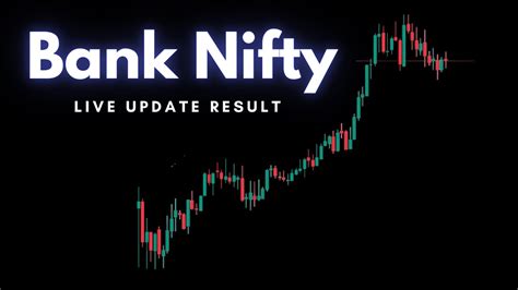 Bank nifty live update result - YouTube