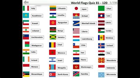 Flags Of The World Quiz Game Google Play'de Android Uygulamaları - YouTube