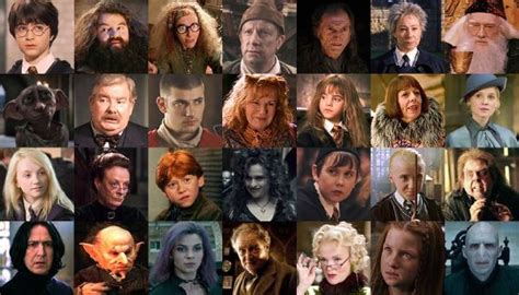 Which Harry Potter Character are you? - Quiz