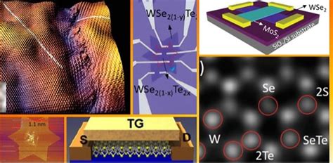 Nanoscale Devices for Artificial Intelligence | Holonyak Micro ...