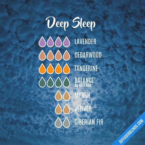 Deep Sleep | DiffuserBlends.com