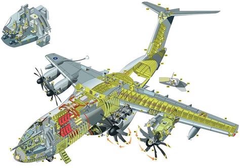 Aircraft structure, Aircraft, Cargo aircraft