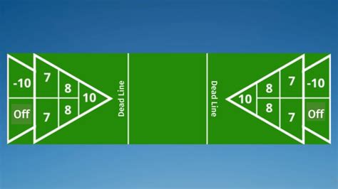 SHUFFLEBOARD Game Rules - How To SHUFFLEBOARD