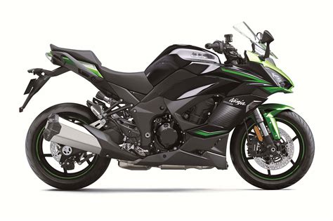 Kawasaki Announces More 2023 Returning Models – Somarketing24