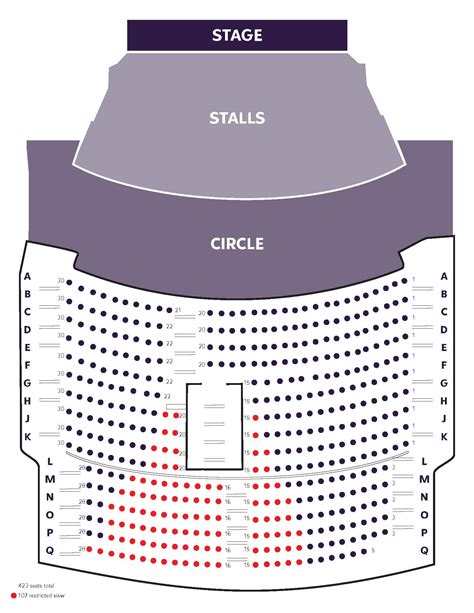 Seating Plan | Royal Court Theatre