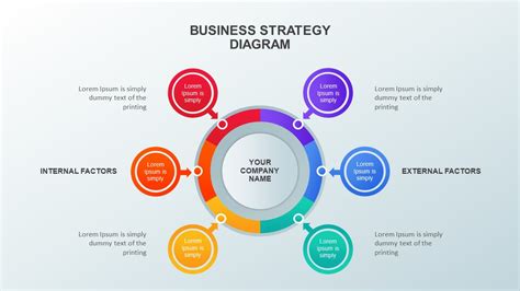 Business Strategy Powerpoint Template