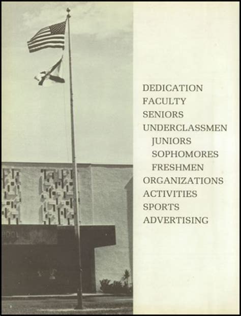 Explore 1972 Miramar High School Yearbook, Miramar FL - Classmates