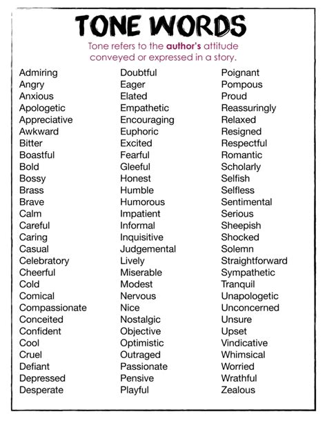 Tone and Mood Examples 150+ Words | Free Printable PDF