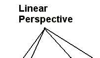 Linear Perspective