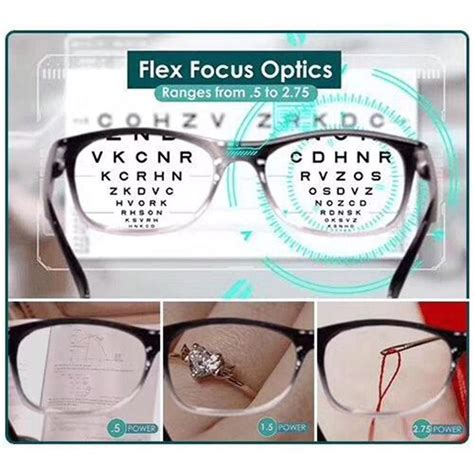 Clear Vision Eye Care Bhavnagar