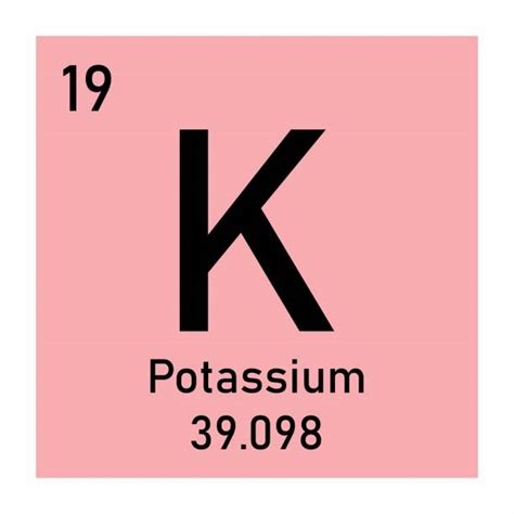 Potassium Element Illustrations, Royalty-Free Vector Graphics & Clip ...