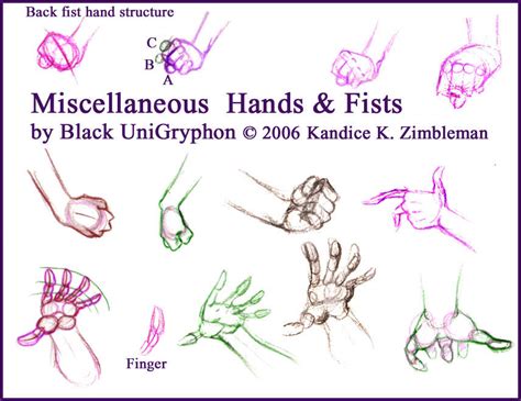 Misc Heplful comic book hands by BlackUniGryphon on DeviantArt