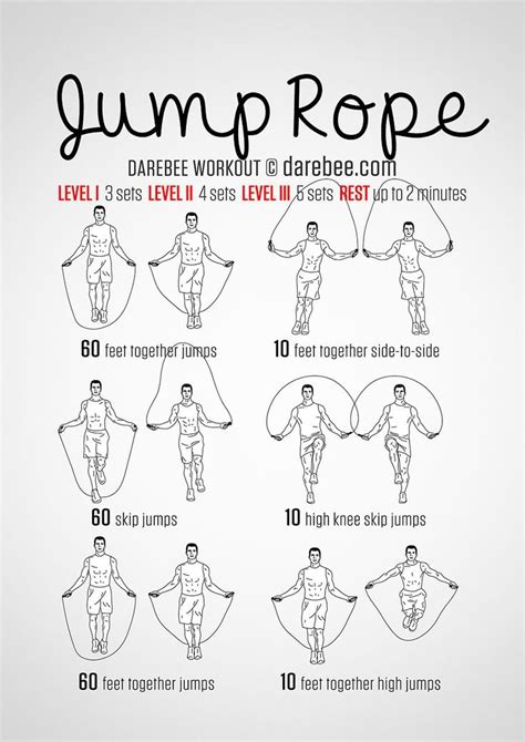 Jump Rope Workout (mit Bildern) | Seilspringen training, Seilspringen ...