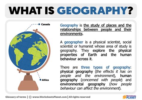 What is Geography | Definition of Geography