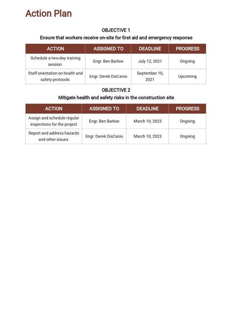 Free Sample Construction Phase Plan Template - Google Docs, Word, Apple ...