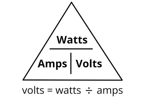 Amps to Volts Conversion Calculator | Volt ampere, Basic electrical ...