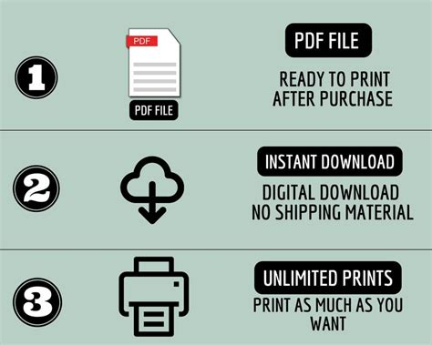 OASIS-E Cheat Sheet Ultimate Bundle, Start of Care Template, BIMS ...