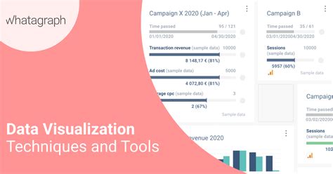 Data Visualization Techniques and Tools for Various Data | Blog ...