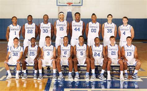 2013-2014 Kentucky Basketball Roster – Walter's Wildcat World