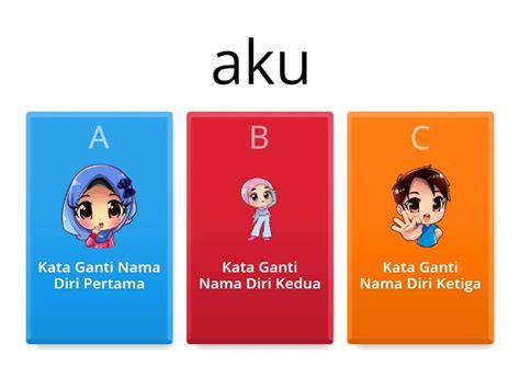 Kata Ganti Nama Diri - Quiz