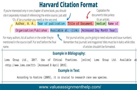 No.1 Harvard Referencing Generator Services 24/7 + 50% Off