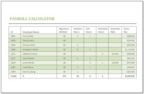 Excel Paycheck Calculator Template