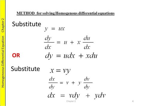 Differential Equations Notes & Study Guide - Jonathan Gan - Medium