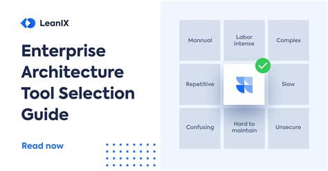 Enterprise Architecture Tool Selection Guide - Essential Features | LeanIX