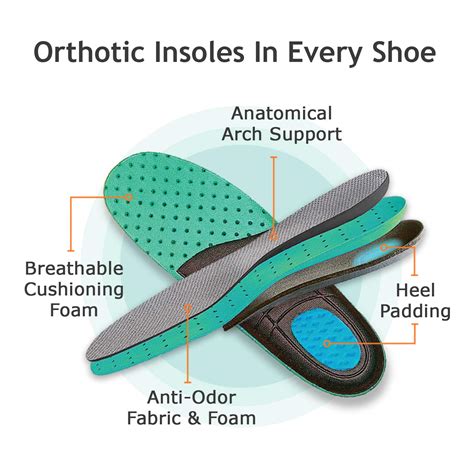 Buy Orthofeet Innovative Diabetic Shoes for Men - Proven Comfort ...