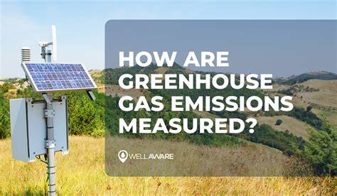 How Are Greenhouse Gas Emissions Measured?