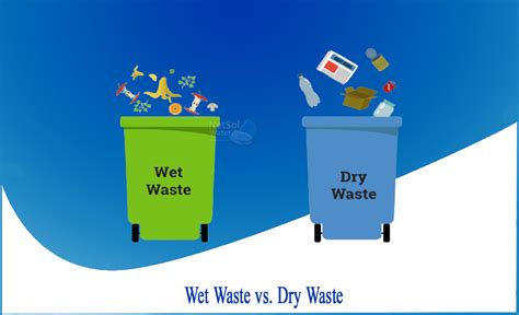 What is Wet and Dry Waste - Netsol Water