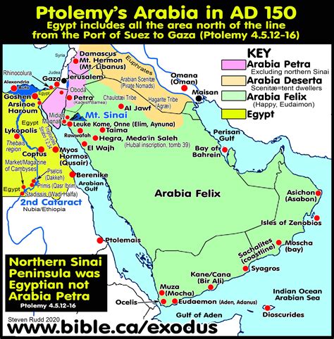 Mt. Sinai located in Arabia: Galatian 4:25