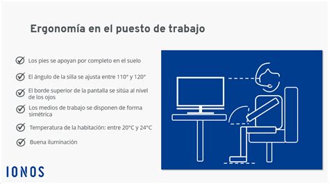 Que Es Ergonomia En El Trabajo Images And Photos Finder - Riset