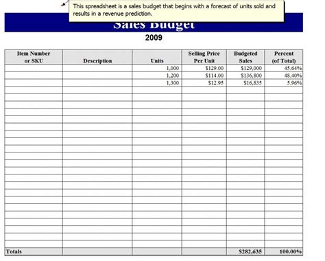 Sales Tracking Spreadsheet Template — db-excel.com