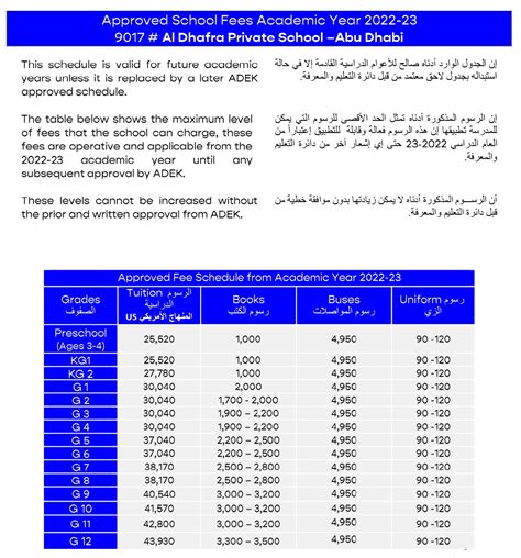 Al Dhafra Private Schools | Abu Dhabi