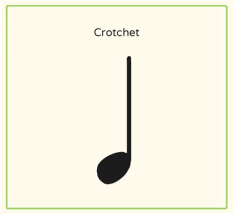 What is a Crotchet in Music? | Crotchet Music | Twinkl Teaching Wiki