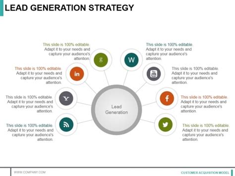 Lead Generation Strategy Ppt PowerPoint Presentation Infographic ...