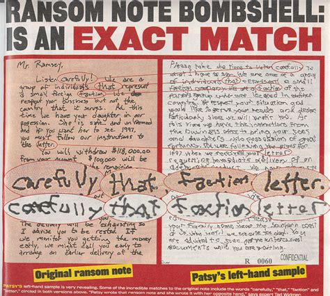 Solving the JonBenet Ramsey Case: Who Wrote the "Ransom Note"