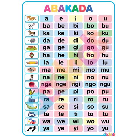 Shop abakada chart for Sale on Shopee Philippines